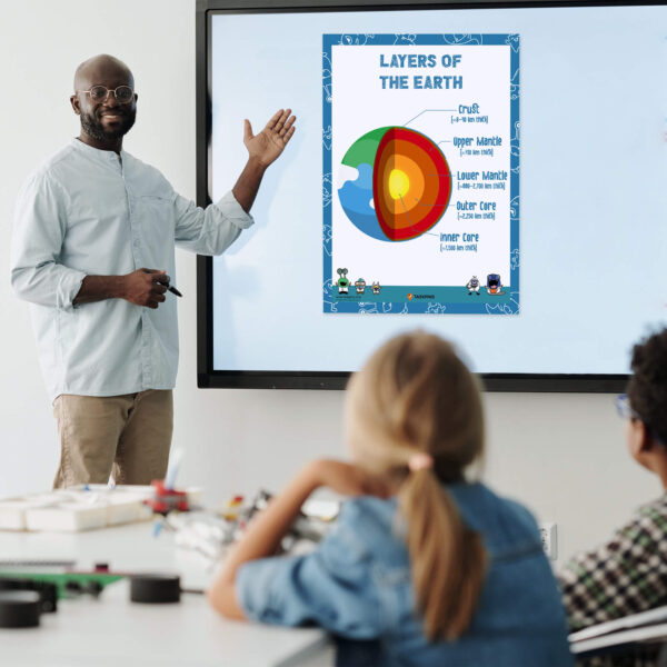 digital Earth layers poster print