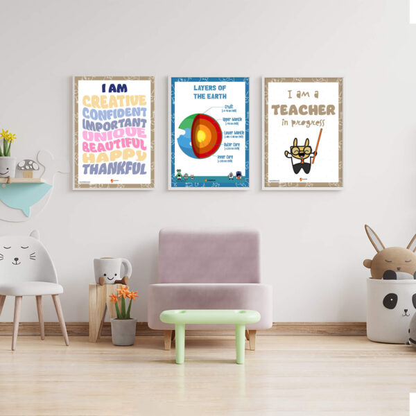 Earth layers resource print