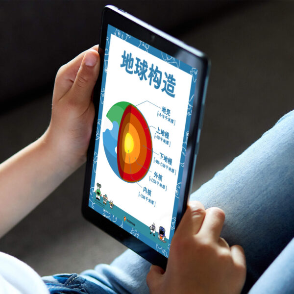 digital Earth layers guide decoration