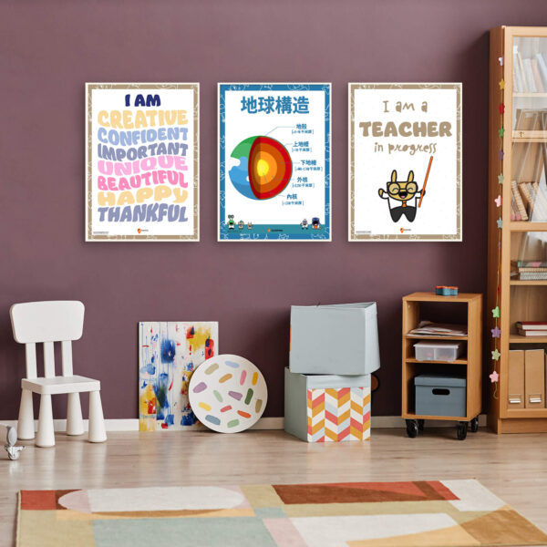 Earth layers guide classroom decor