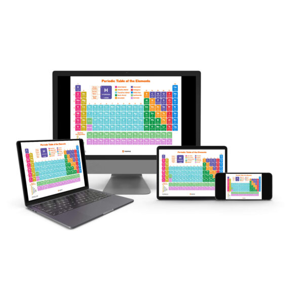 Periodic Table Download