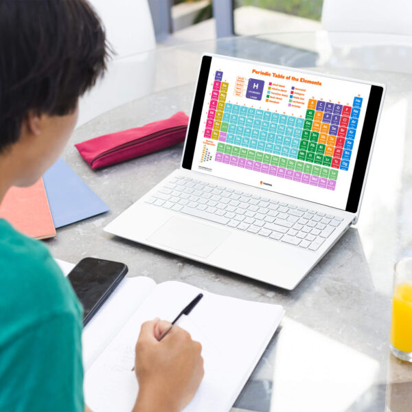 Periodic Table Screen Saver