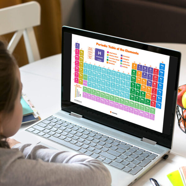 Periodic Table Of Elements Revision
