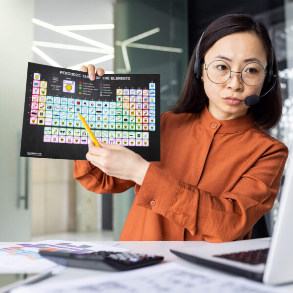 Periodic Table for Chemistry Class