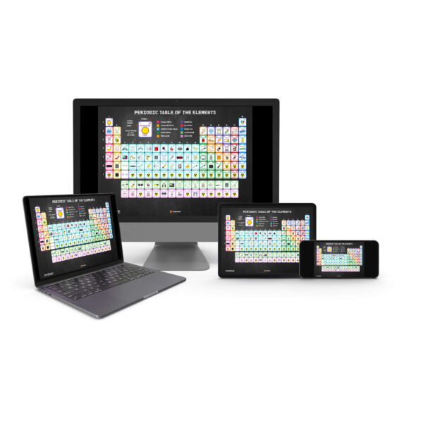 Periodic Table With Pictures For Download
