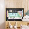 Periodic Table For Kids