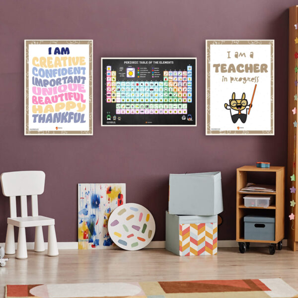Periodic Table With Names and Pictures