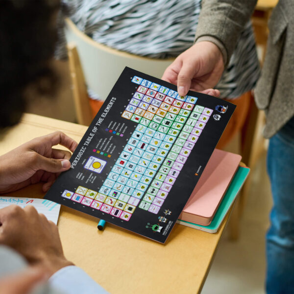 Periodic Table With Names and Pictures Printable
