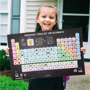 Periodic Table With Pictures For Kids