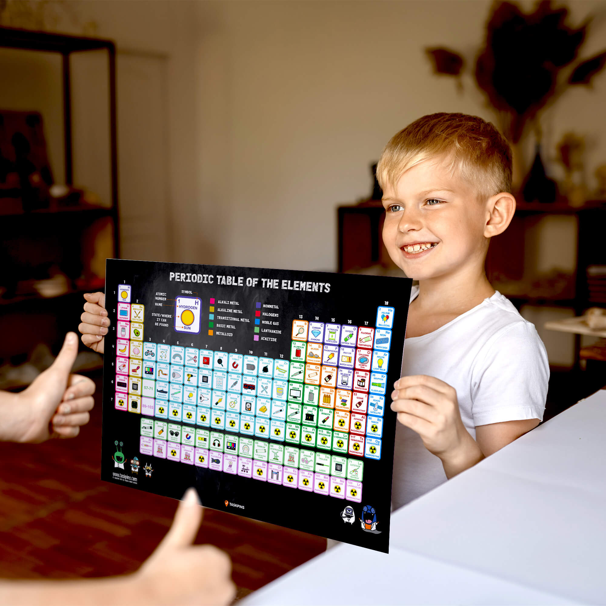 Periodic Table Of The Elements Poster