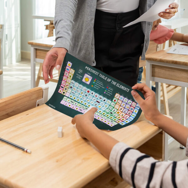 Periodic Table Of The Elements With Pictures Handout