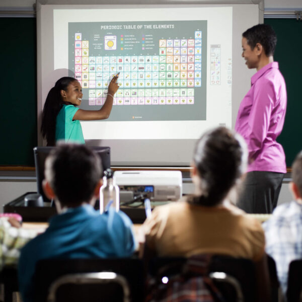 Periodic Table Of Elements With Pictures For Classroom
