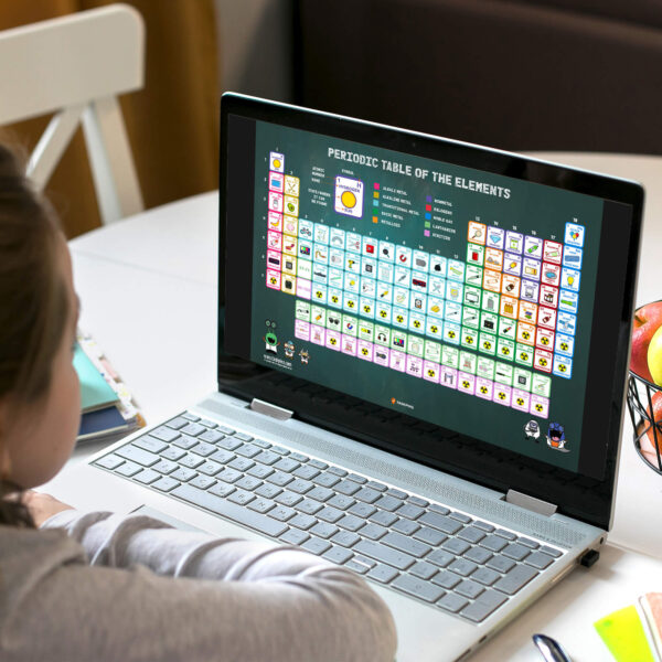 Periodic Table With Pictures For Computer