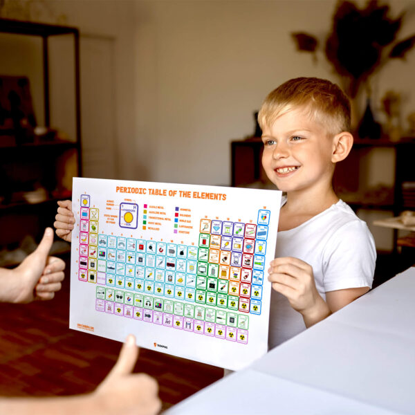 Periodic Table Gifts