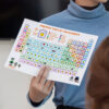 Periodic Table With PinPins