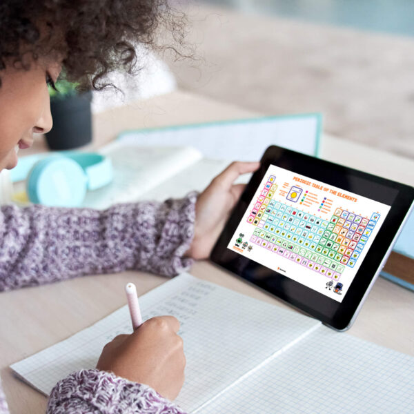 Science Learning Resource