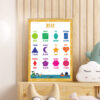 Shapes Poster
