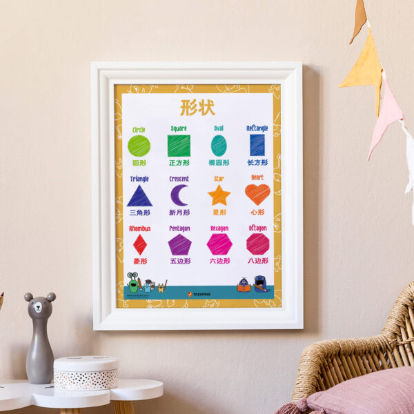2d Shapes Poster