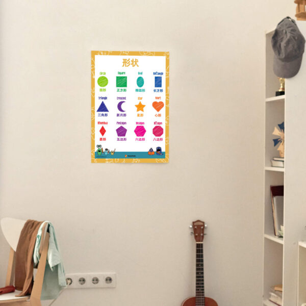Shapes Poster