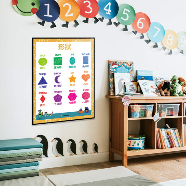 Shapes For Kids To Learn Poster