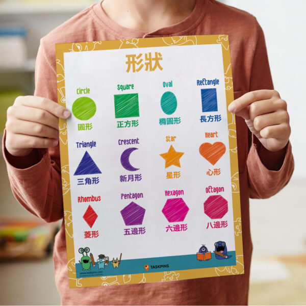 Shape Poster