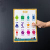 How To Teach Shapes To Preschoolers