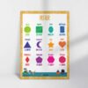 Shapes For Kids Poster