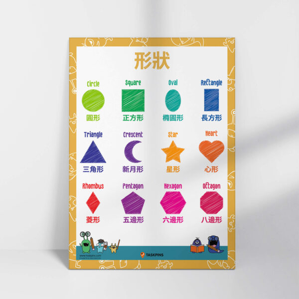 Shapes For Kids Poster