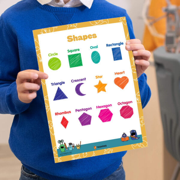 Shape Poster