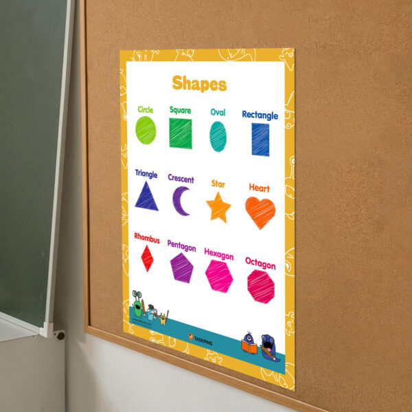 Shape Poster