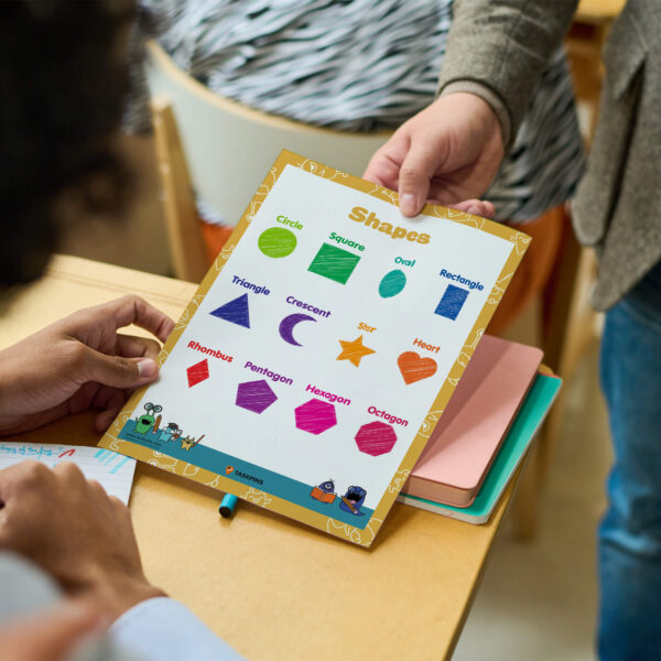Shape Poster