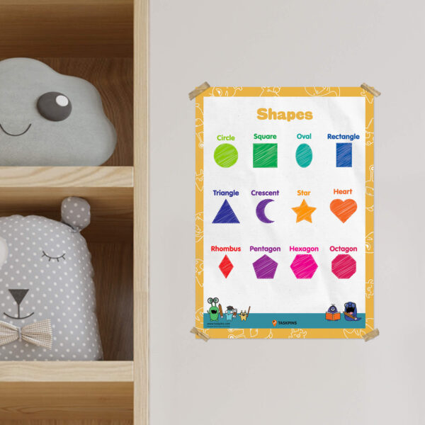 Shape Poster