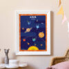 Solar System Poster