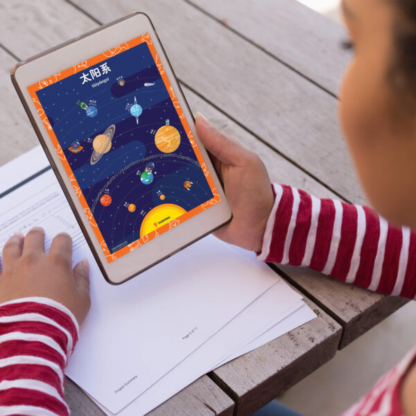 Poster About Solar System