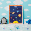 Solar System Planets Poster