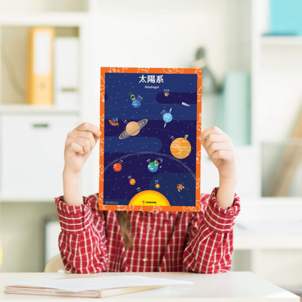 Solar System Poster
