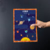 Solar System Poster