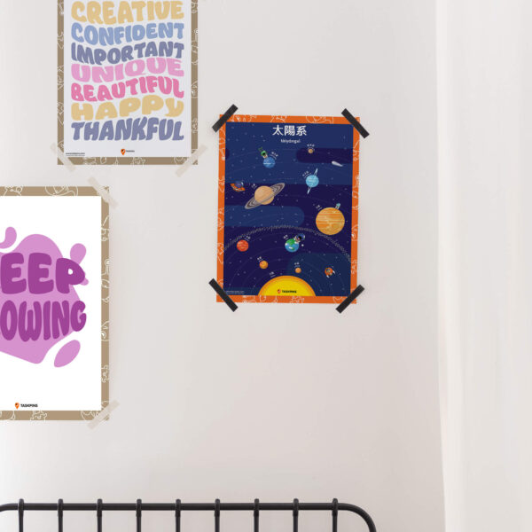 Solar System Planets Poster