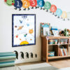 Printable Solar System Planets Poster