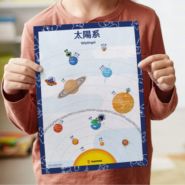 Solar System Printables