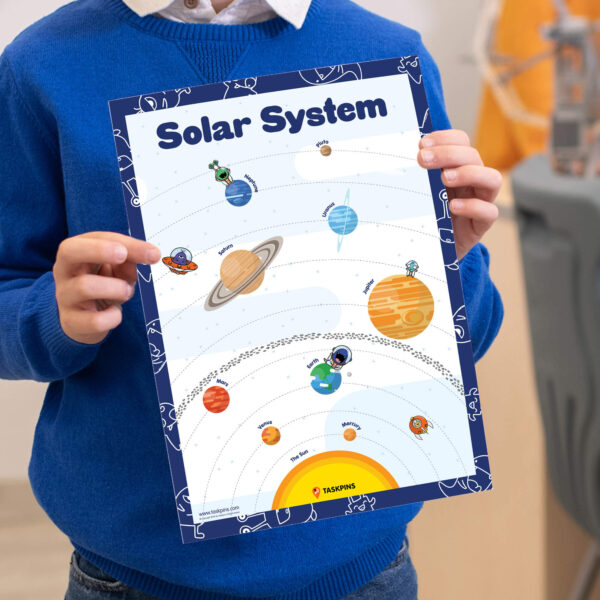 Solar System Printable