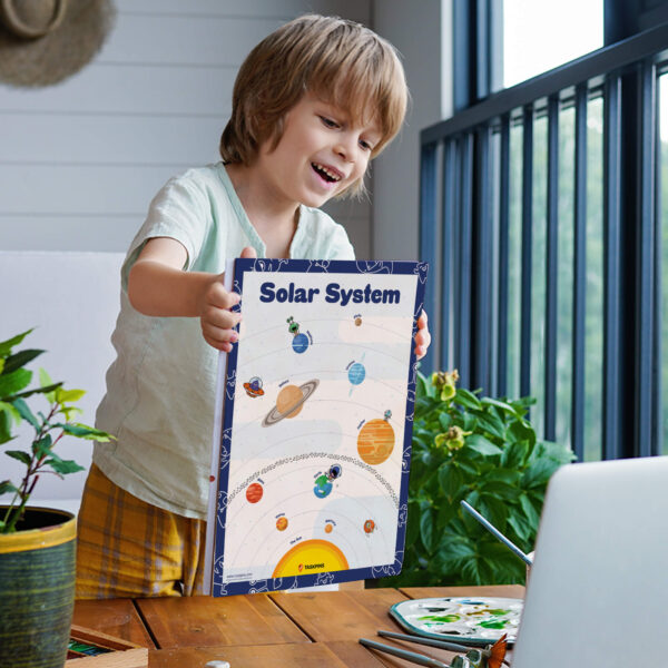 Solar System For Kids