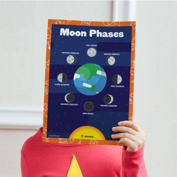 moon phases chart download