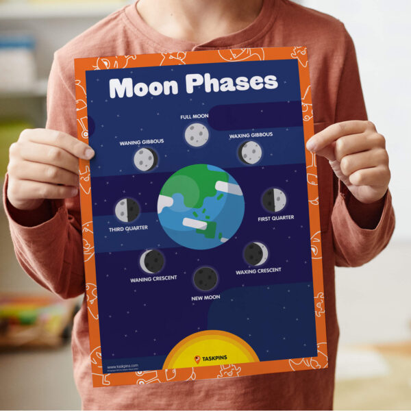 digital moon phases decoration
