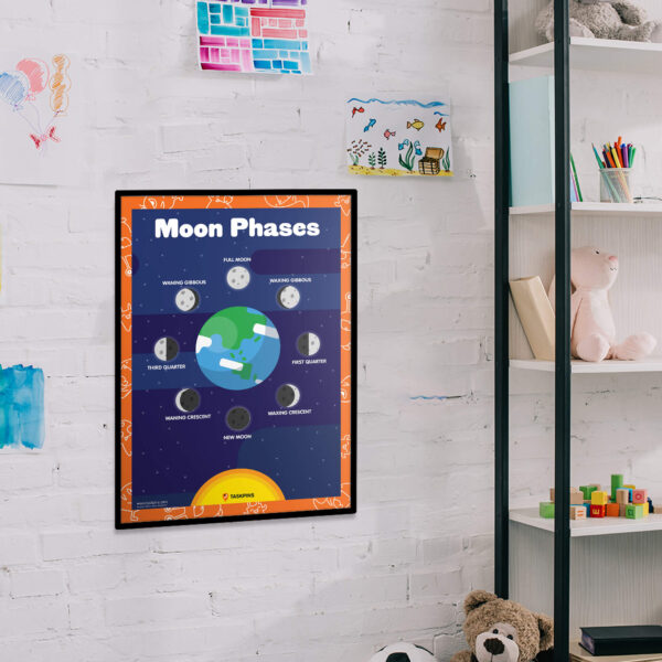 download moon phases study