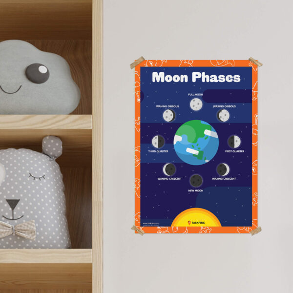 study moon phases printable