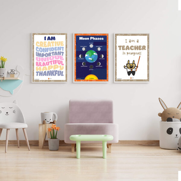 moon phases decoration chart