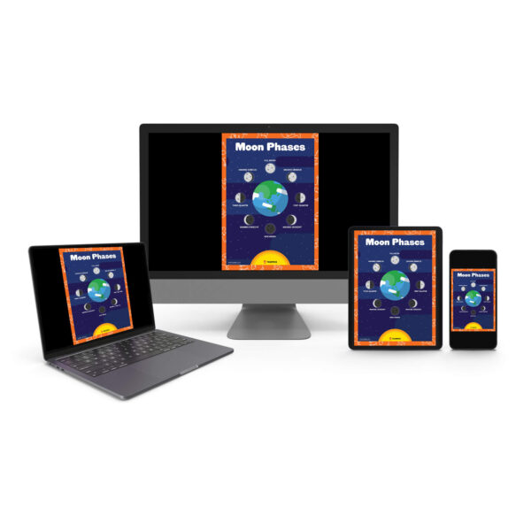 download moon phases poster