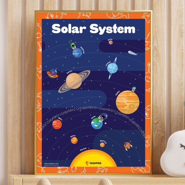 Solar System Decor