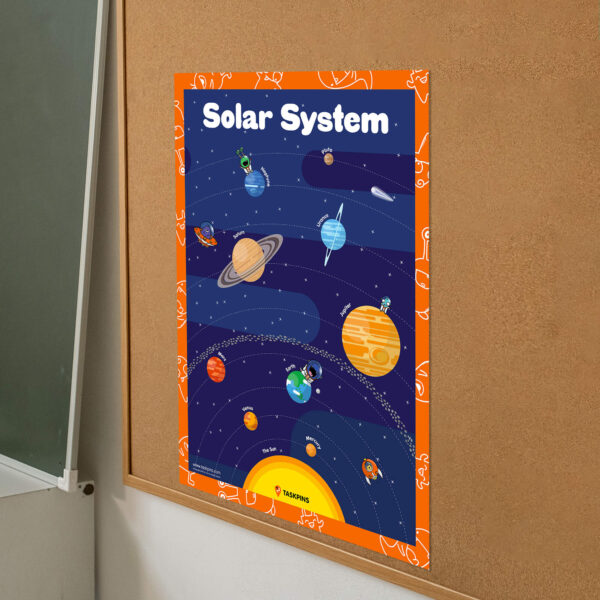 Solar System Classroom Decor